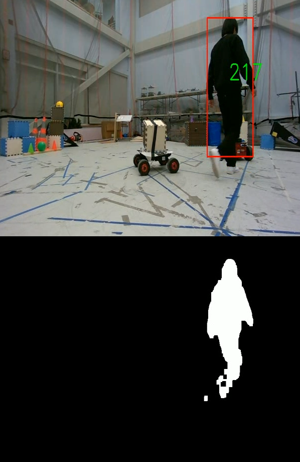 Human being detected.